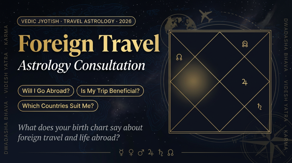 Foreign travel consultation guide