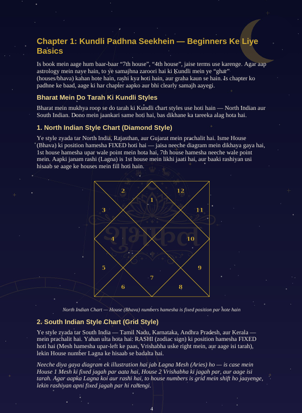 Kundli chart page preview